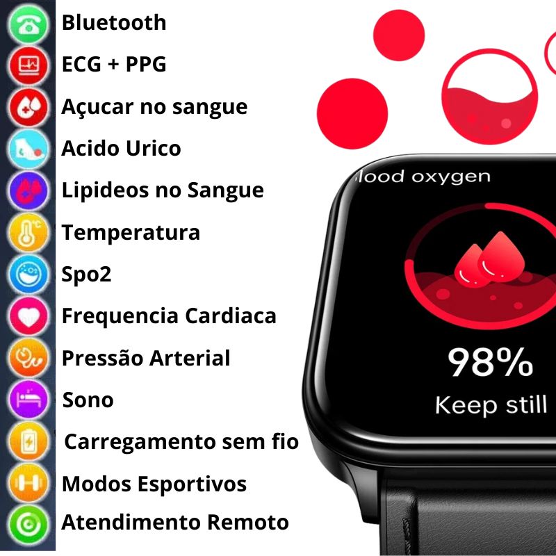 Smartwatch GUHUAVMI Emotion: Monitoramento Emocional e de Saúde