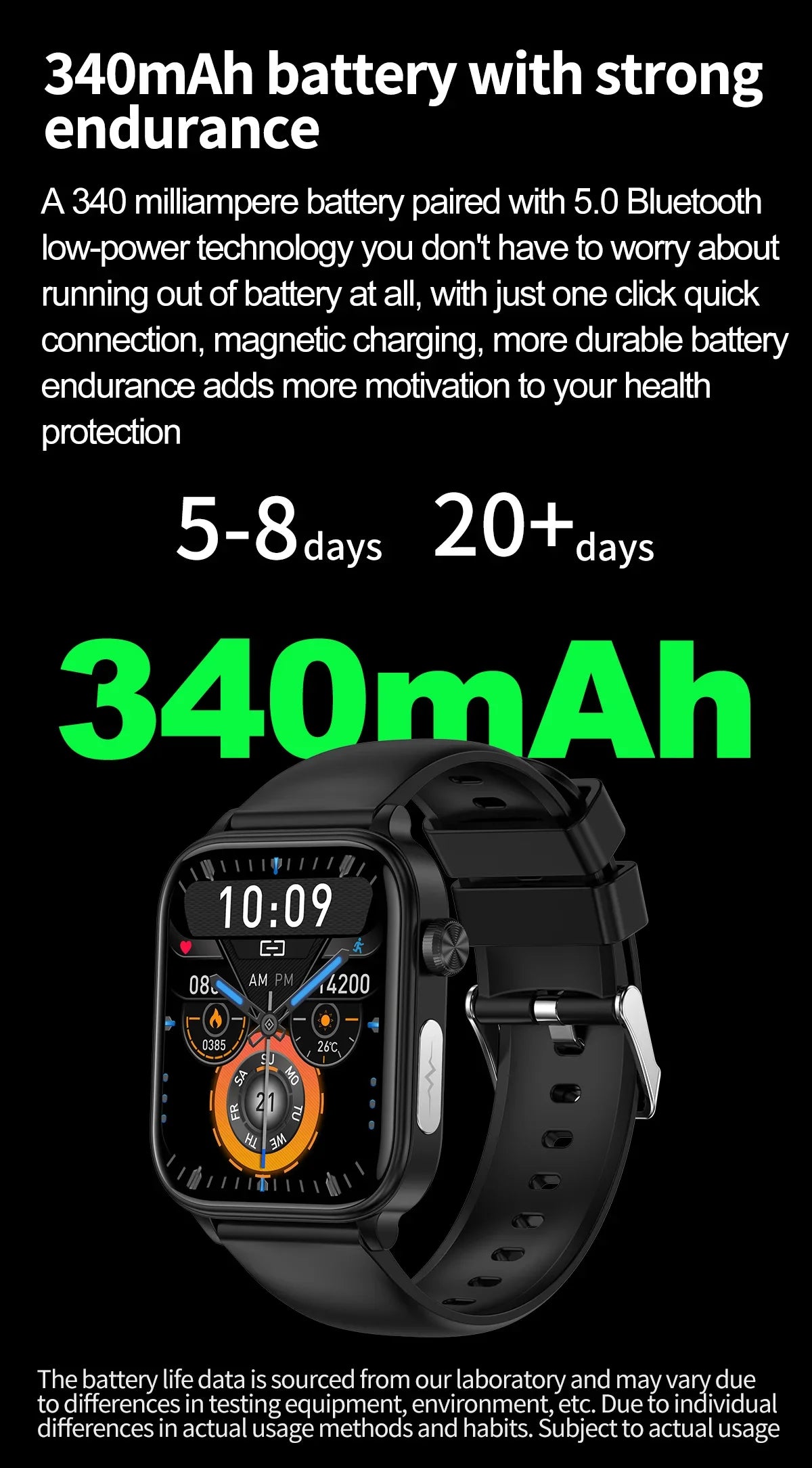 Smartwatch GUHUAVMI Emotion: Monitoramento Emocional e de Saúde
