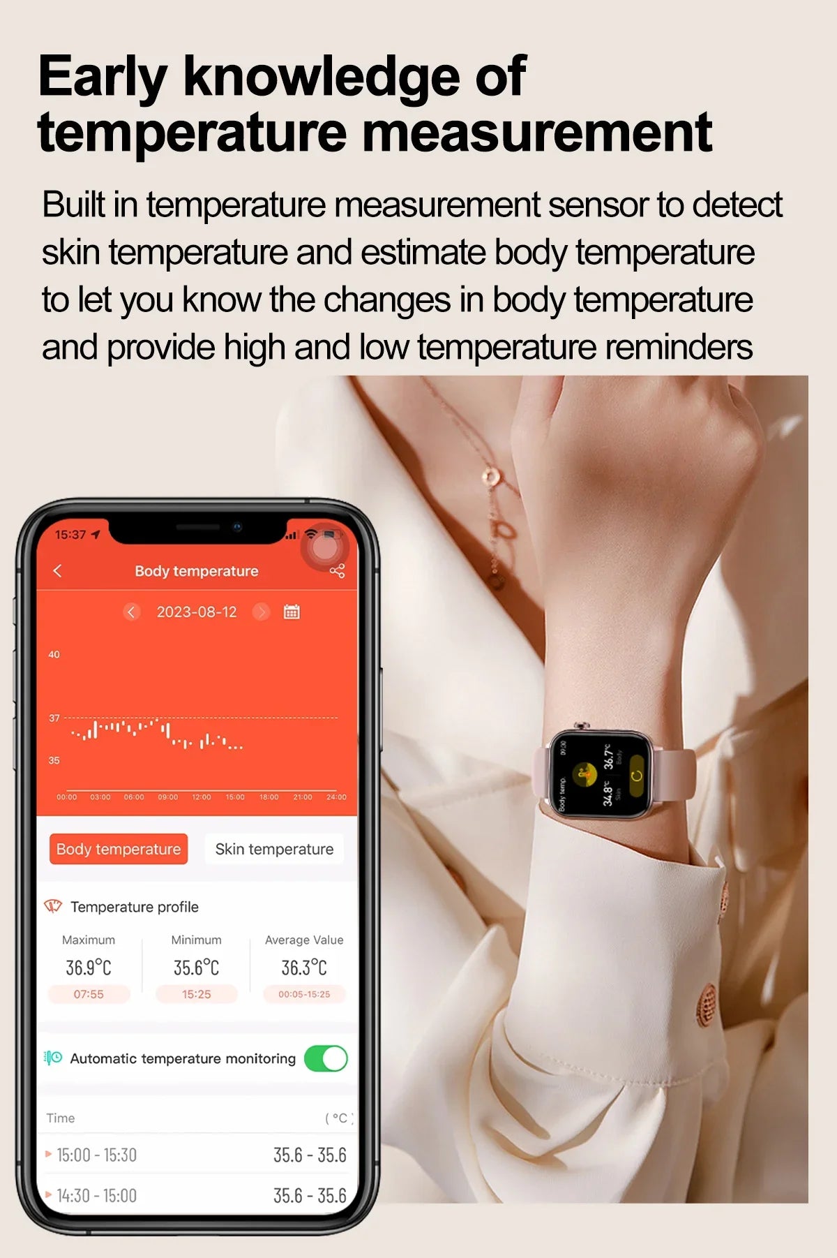 Smartwatch GUHUAVMI Emotion: Monitoramento Emocional e de Saúde