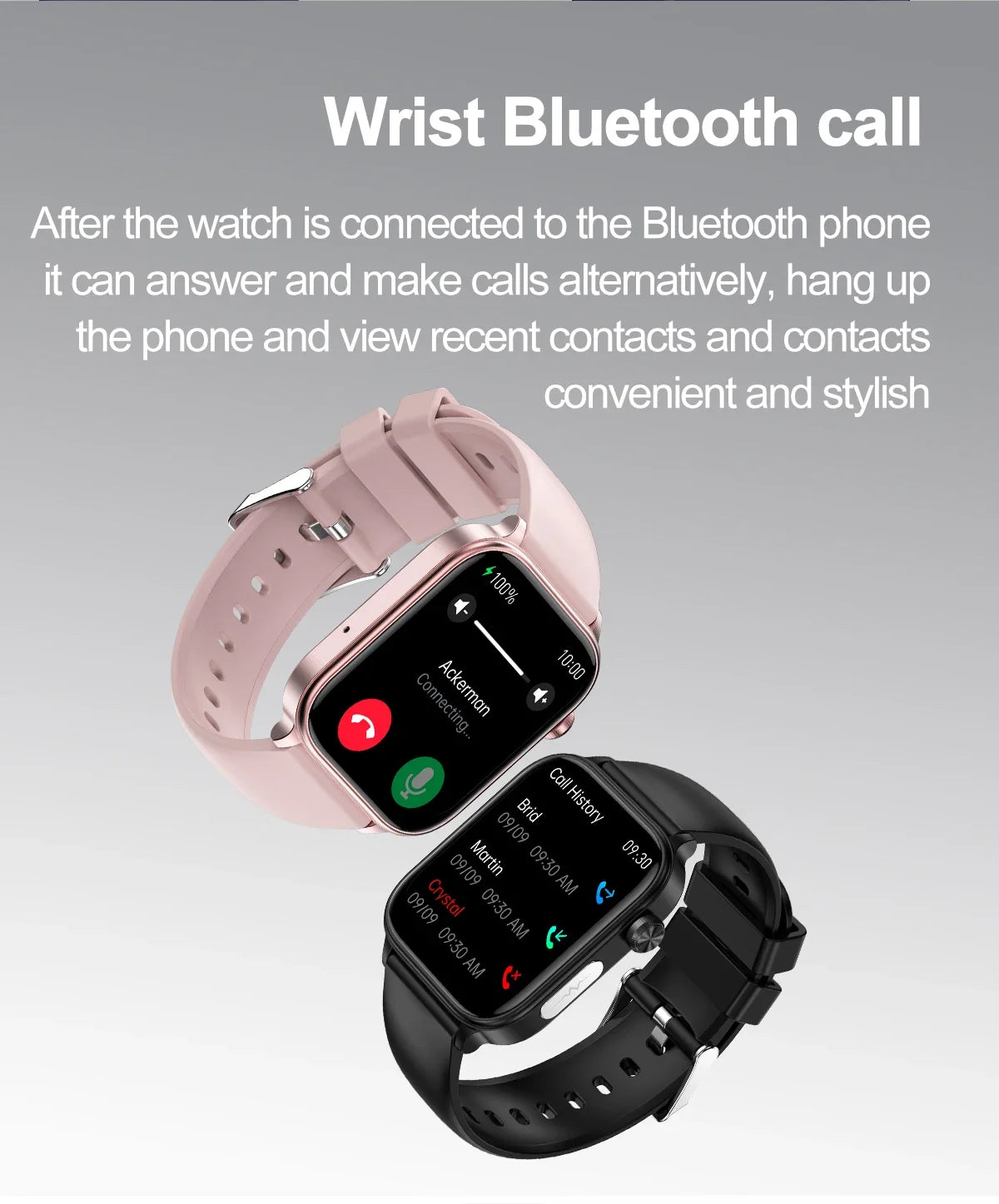 Smartwatch GUHUAVMI Emotion: Monitoramento Emocional e de Saúde