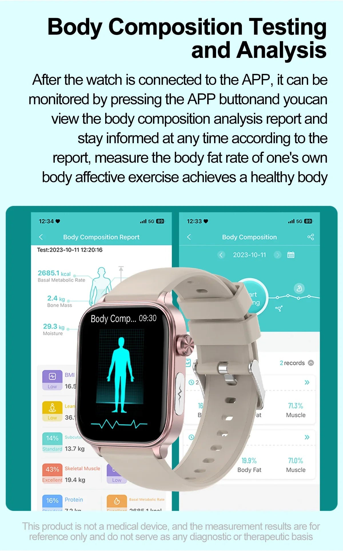 Smartwatch GUHUAVMI Emotion: Monitoramento Emocional e de Saúde