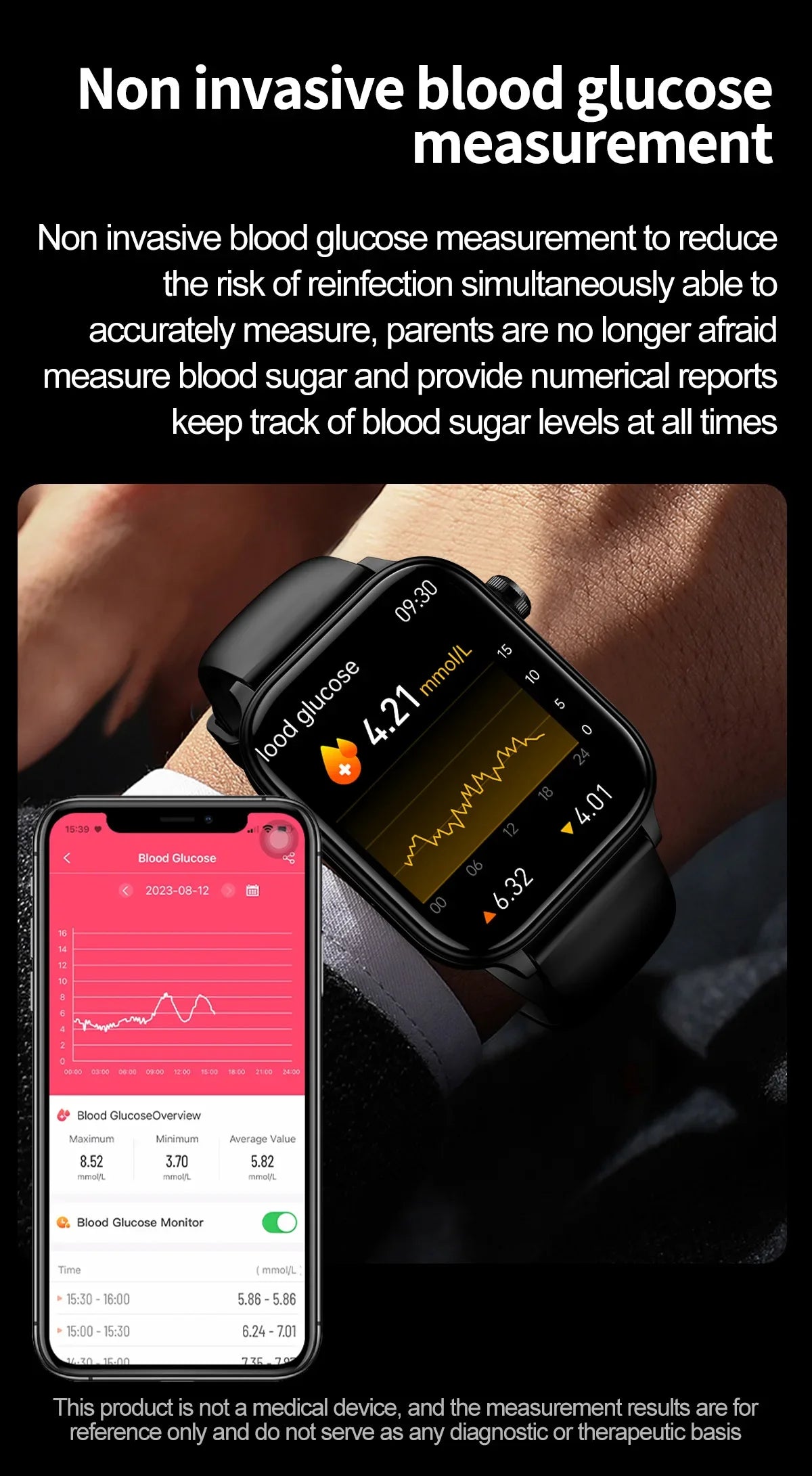 Smartwatch GUHUAVMI Emotion: Monitoramento Emocional e de Saúde