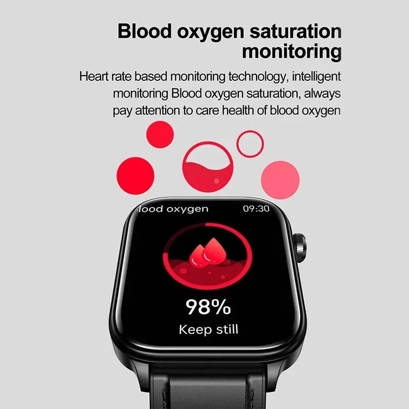 Smartwatch GUHUAVMI Emotion: Monitoramento Emocional e de Saúde
