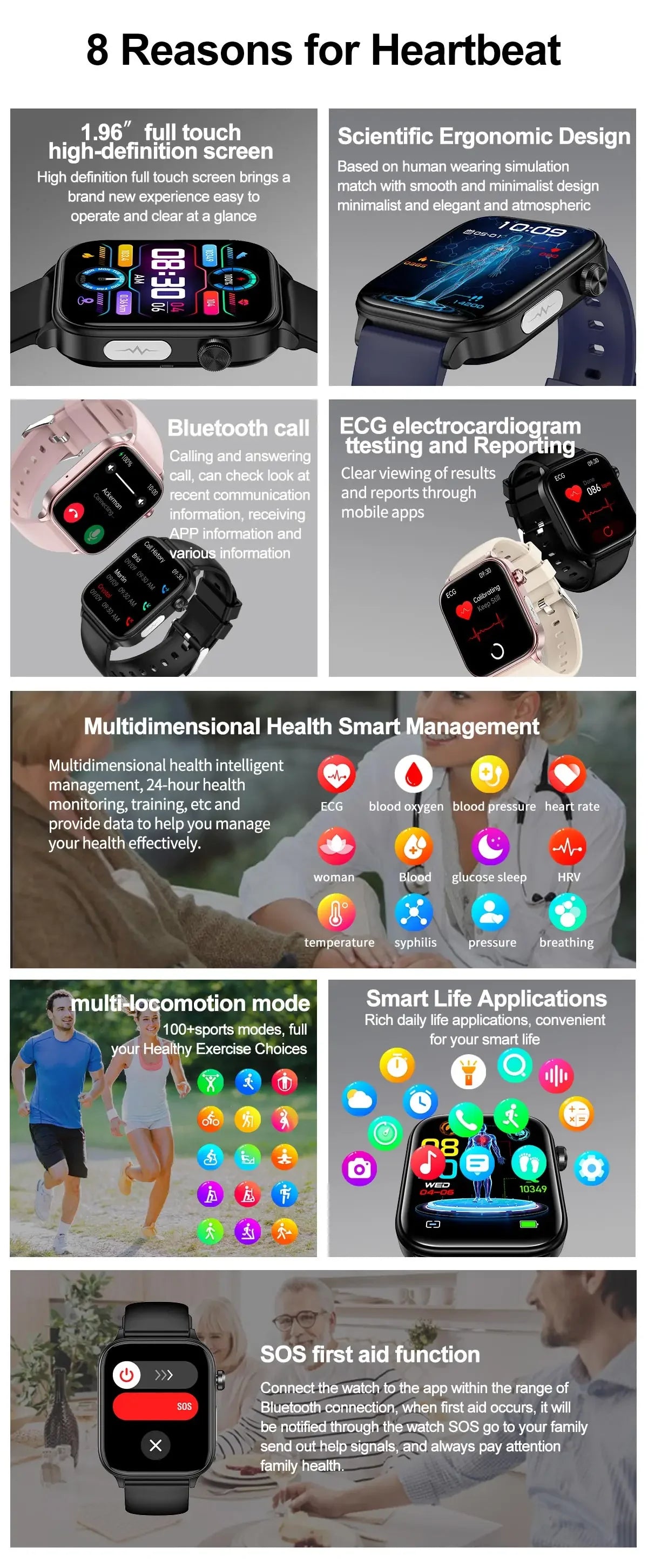 Smartwatch GUHUAVMI Emotion: Monitoramento Emocional e de Saúde