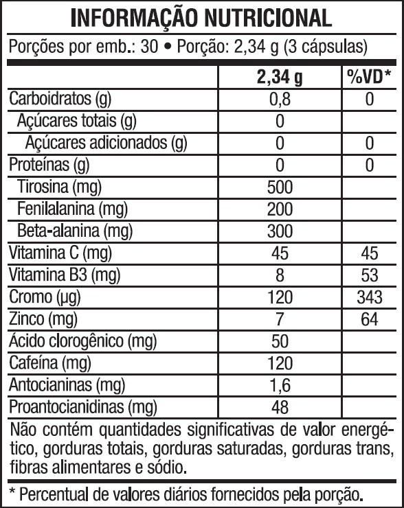Termo Plus 90 cap Vitafor