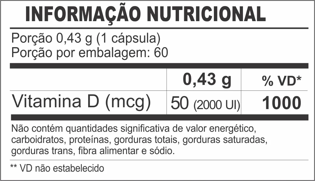 Vitamina D 2000 UI 60 caps Shark Pro